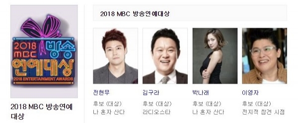 2018 MBC 연예대상/사진=네이버