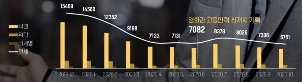 출처=영화진흥위원회