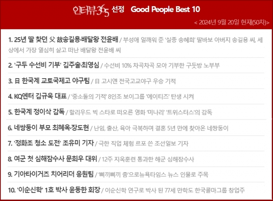 '인터뷰365'선정 제50회 '굿피플 베스트10'(2024년 9월 20일 기준)