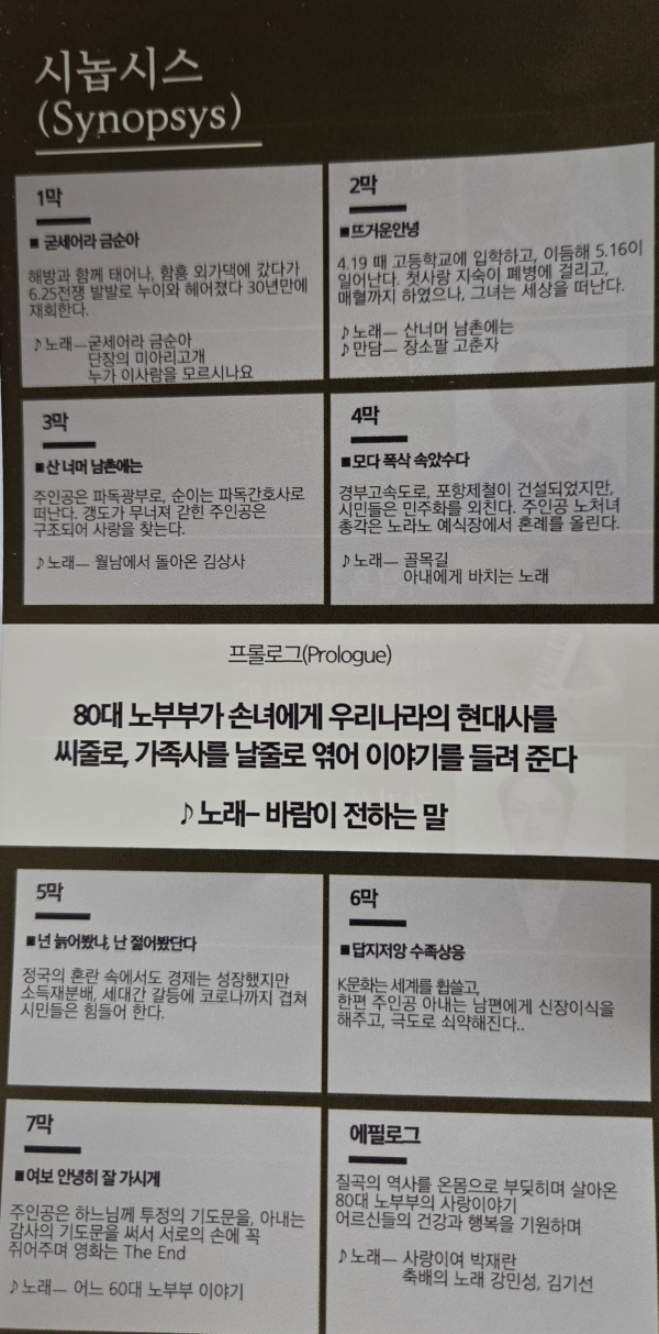 산넘어남촌 시놉시스