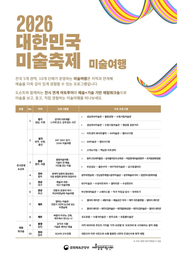 2026 대한민국미술축제 미술여행 안내 (사진제공=예술경영지원센터)